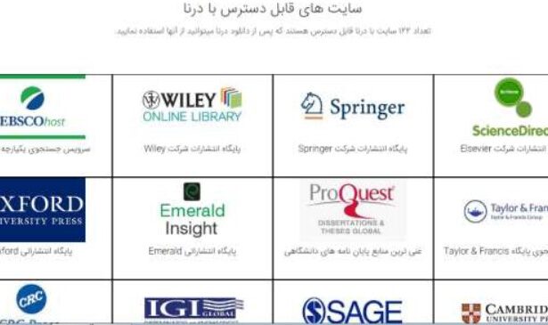 دسترسی مستقیم به پایگاهها (مرورگر درنا)